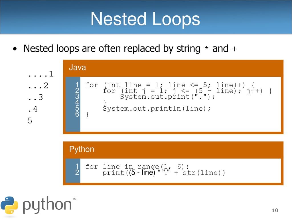 Nested Loops Nested loops are often replaced by string * and