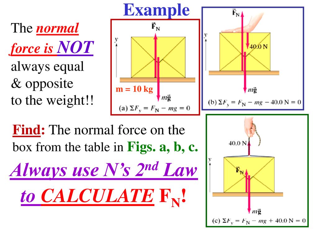Exam I is Monday, September 21!! - ppt download