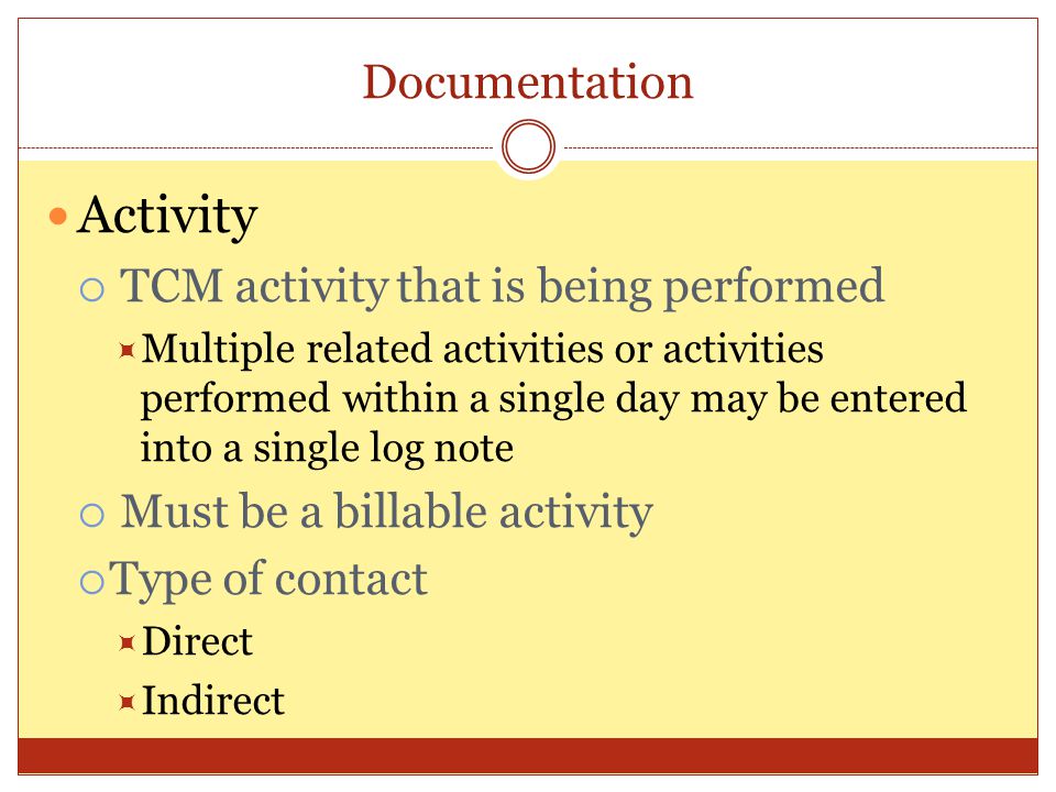 Activity Documentation TCM activity that is being performed