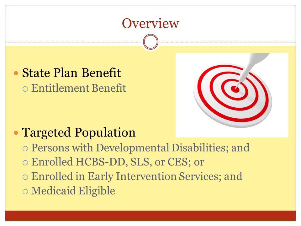 Overview State Plan Benefit Targeted Population Entitlement Benefit
