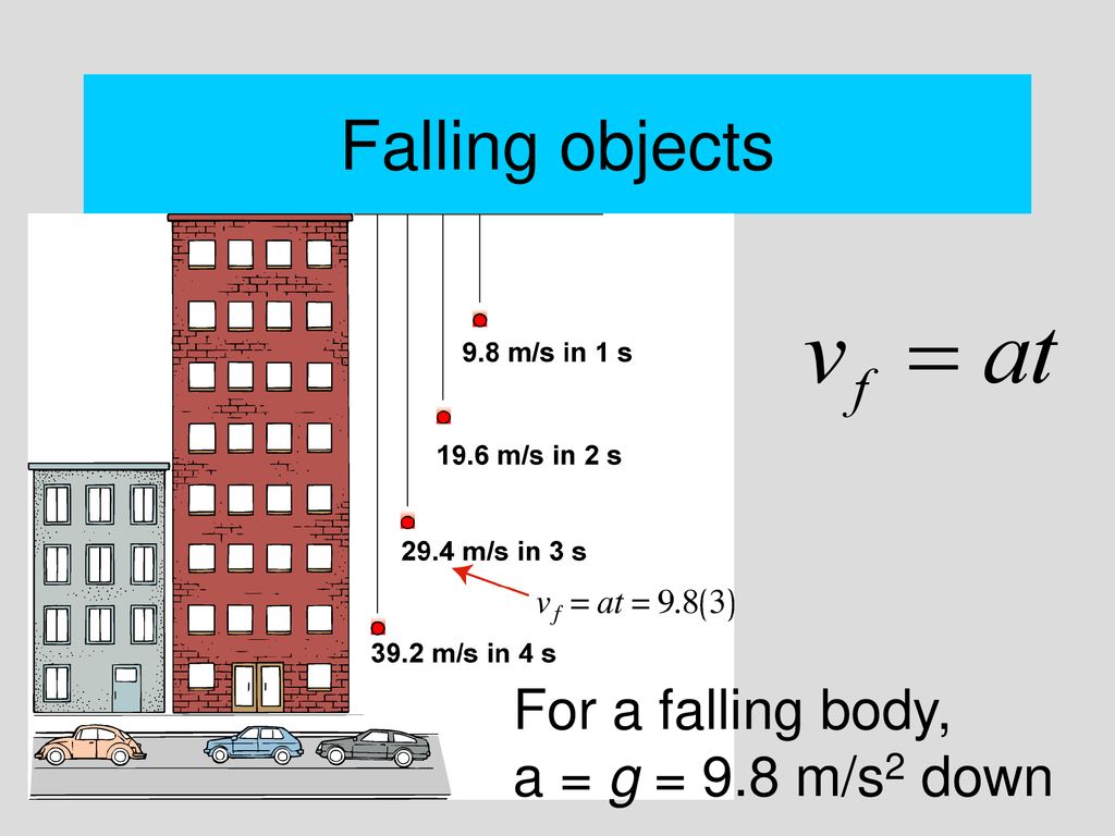 Acceleration due to gravity ppt download