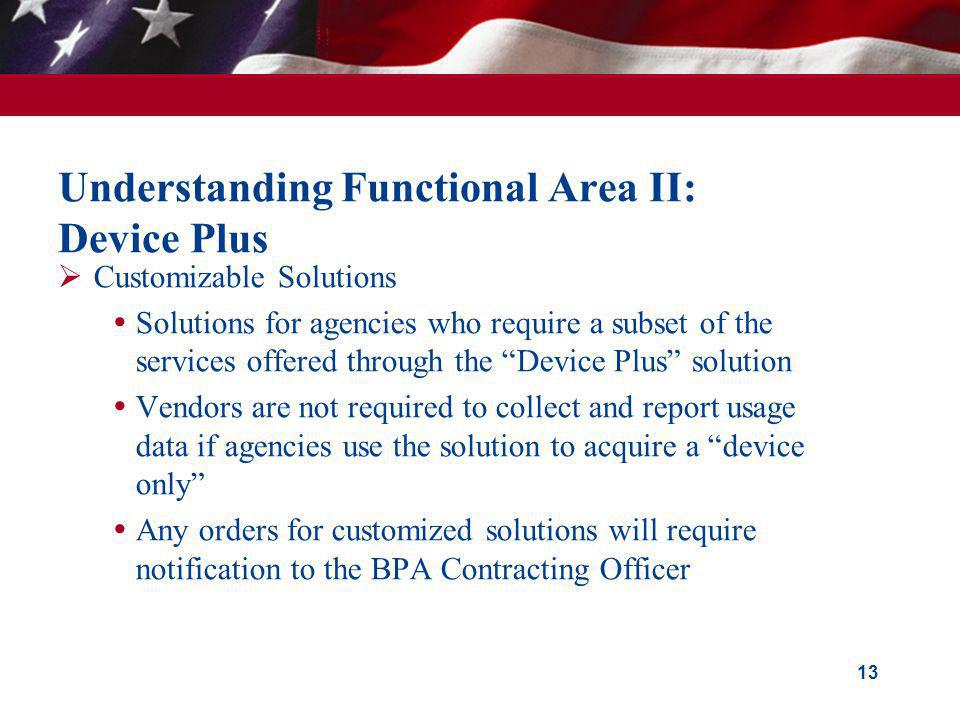 Understanding Functional Area II: Device Plus
