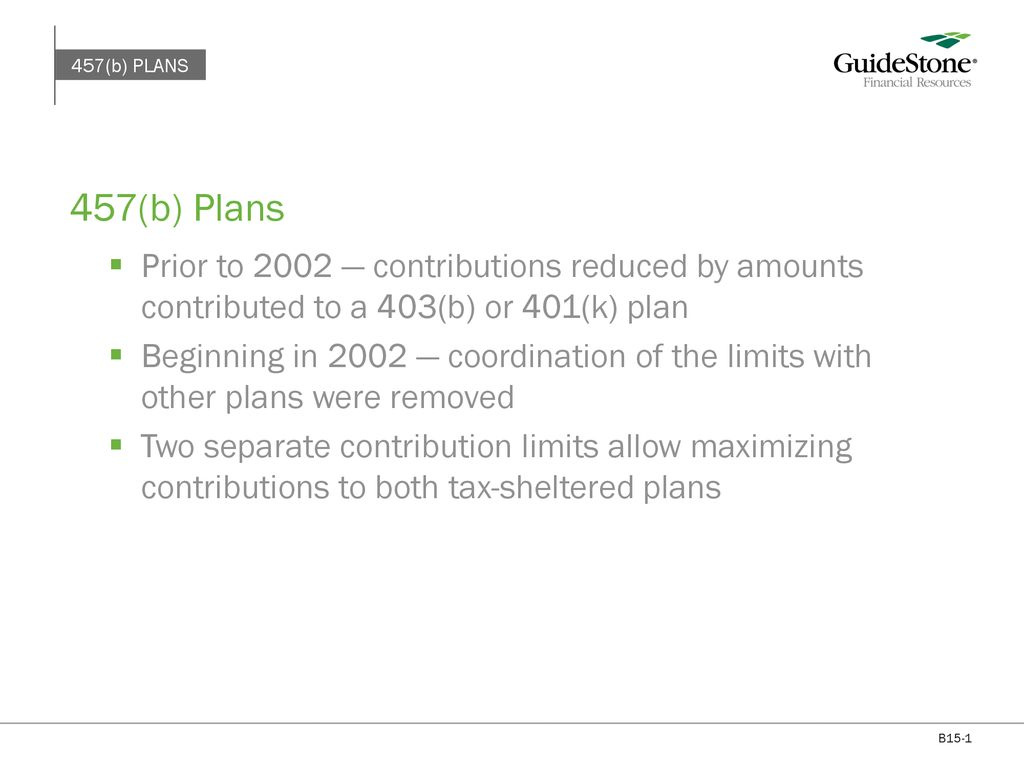 457 B Contribution Limits 2025