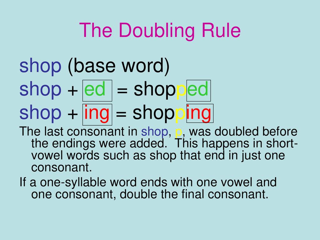Правило по английскому языку 4 класс ed. Double consonant ing. Double consonant ed правило. Double consonant ing правило. Double consonant past simple.