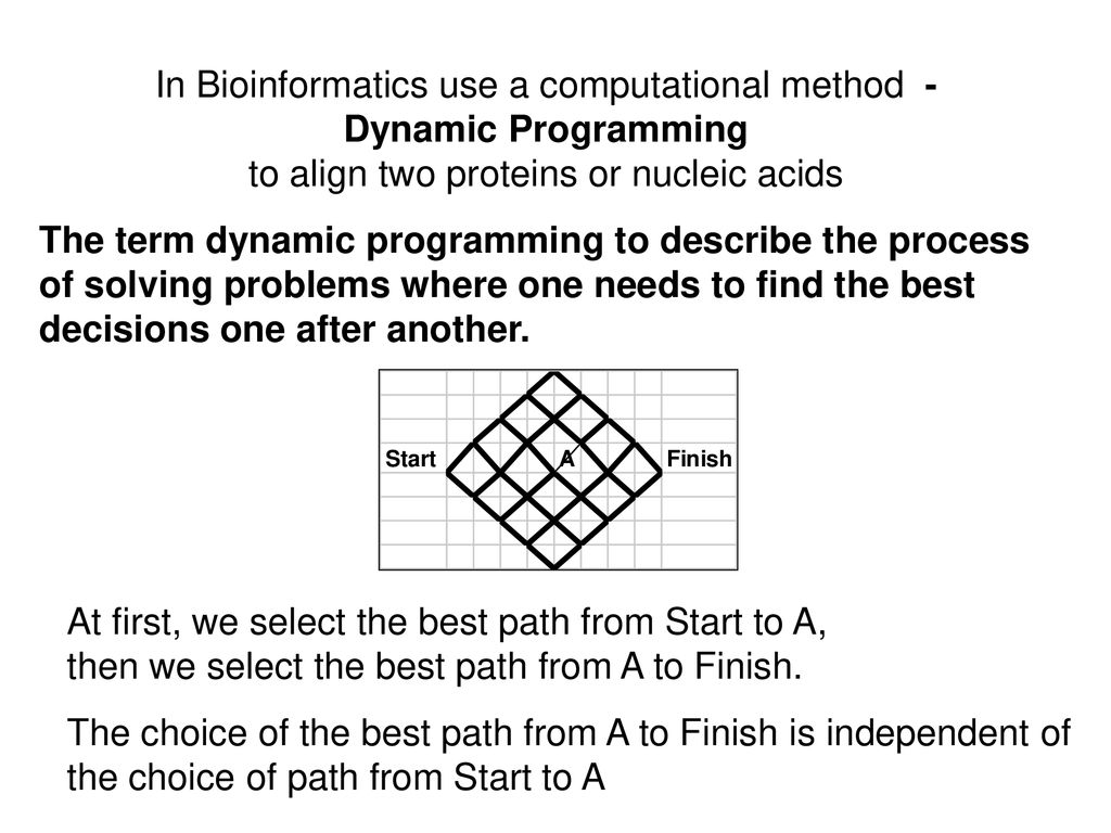 In Bioinformatics use a computational method - Dynamic Programming ...
