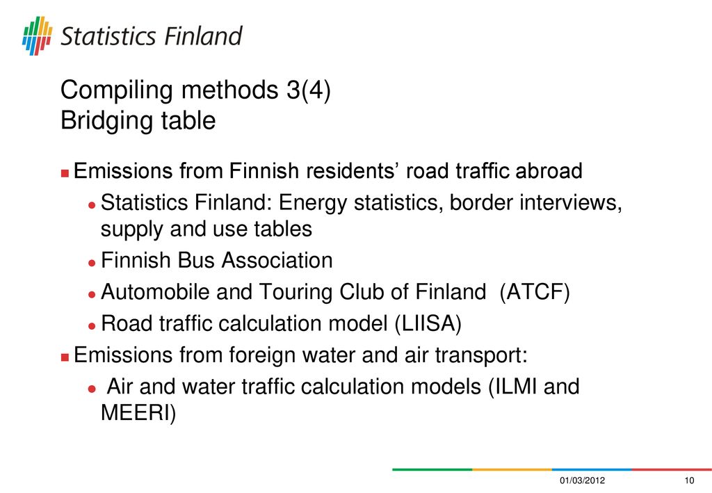 namea-air-emissions-in-finland-ppt-download