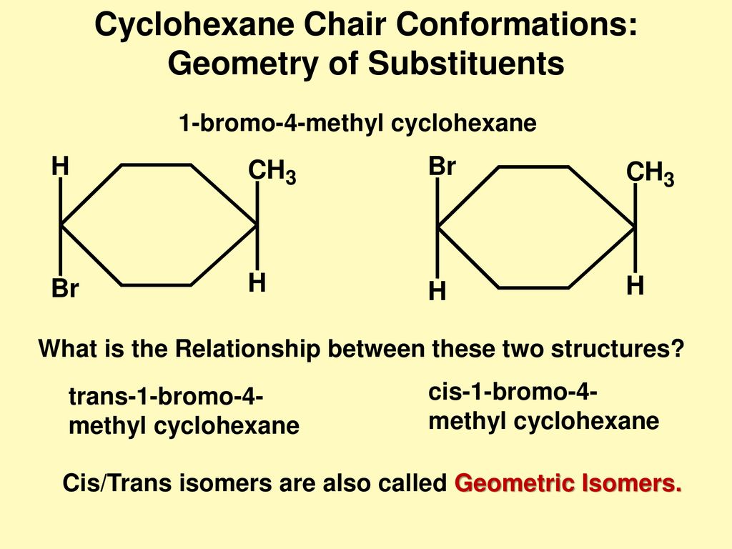 Ch 4 5 Cycloalkane Conformations I Ppt Download