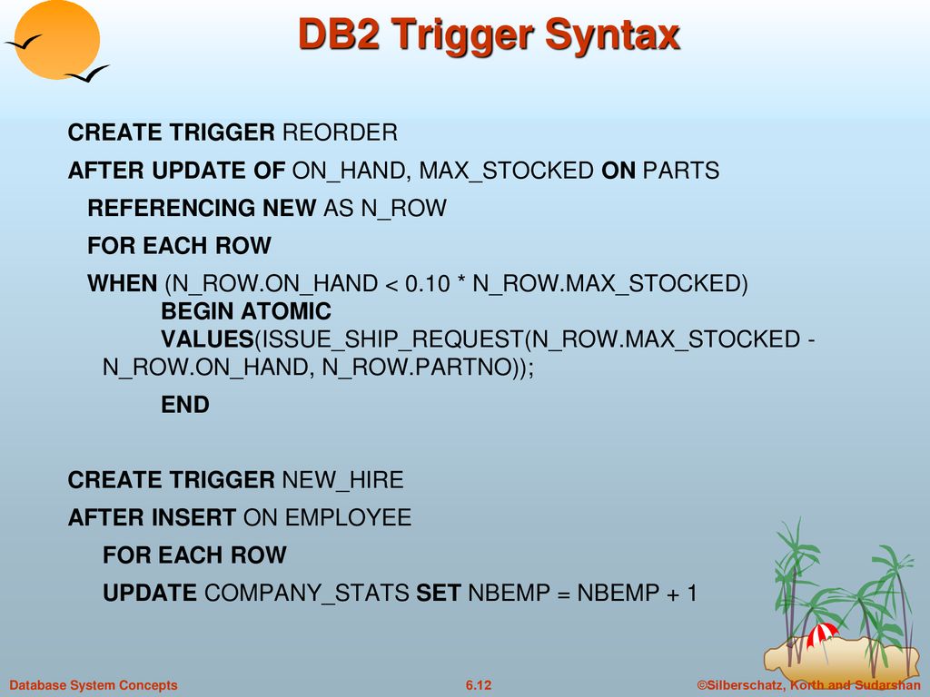 Triggers a trigger is a statement that is executed automatically by the
