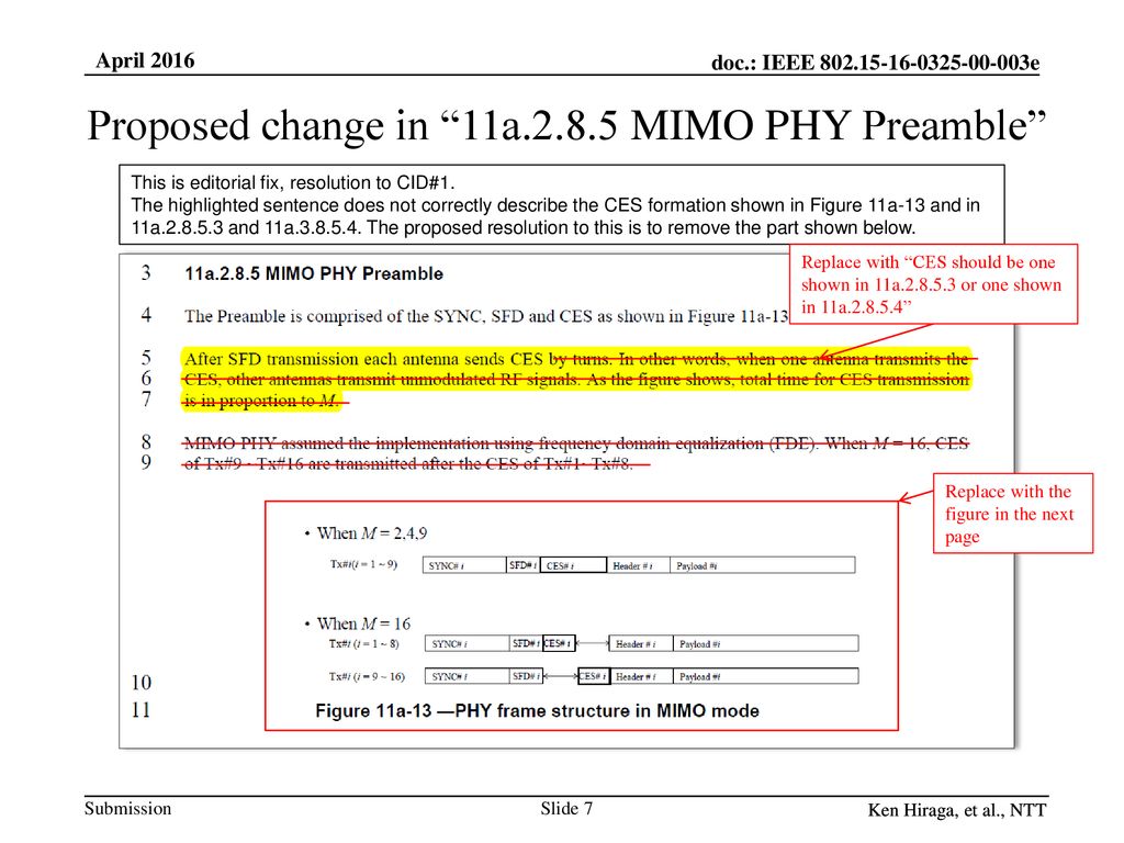 Proposed change in 11a MIMO PHY Preamble
