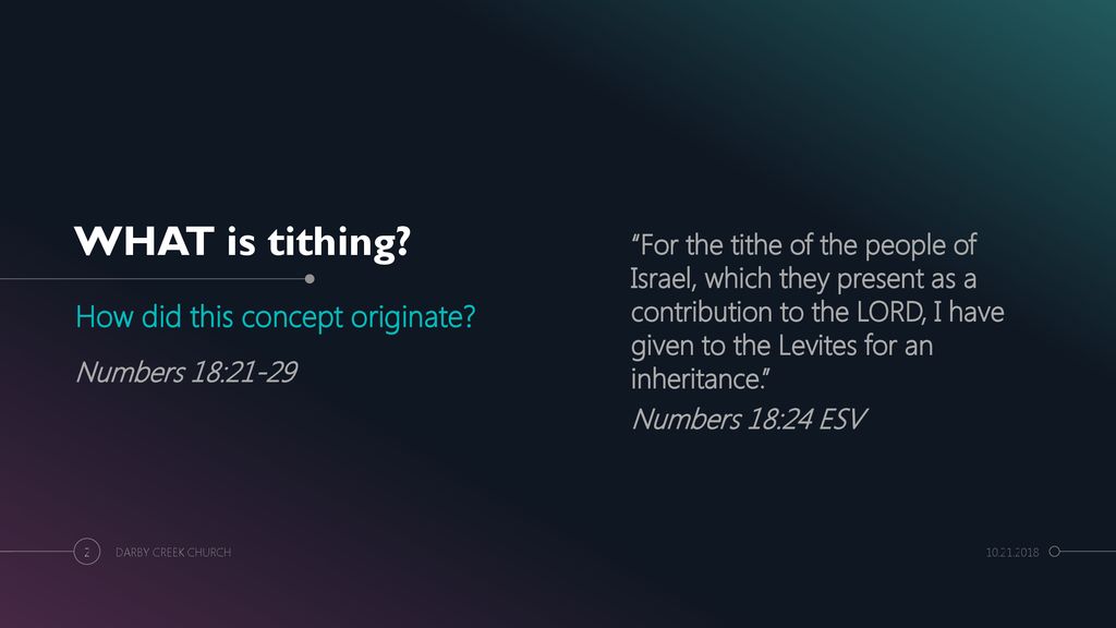 WHAT is tithing How did this concept originate