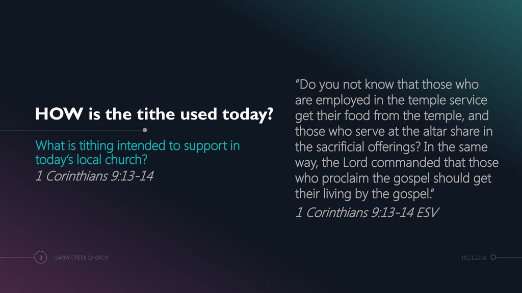 HOW is the tithe used today