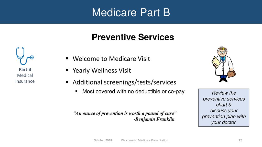 Medicare Preventive Services Chart 2019