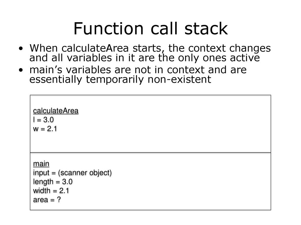 Java Programming Function Introduction - ppt download
