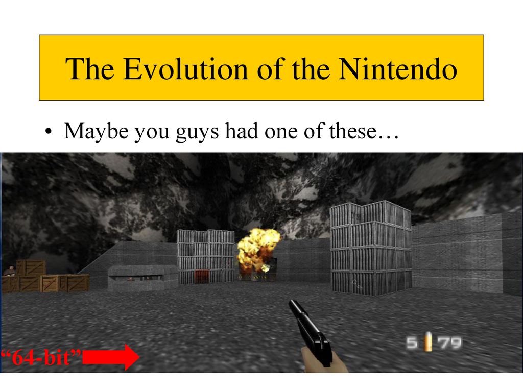 The Evolution of the Nintendo