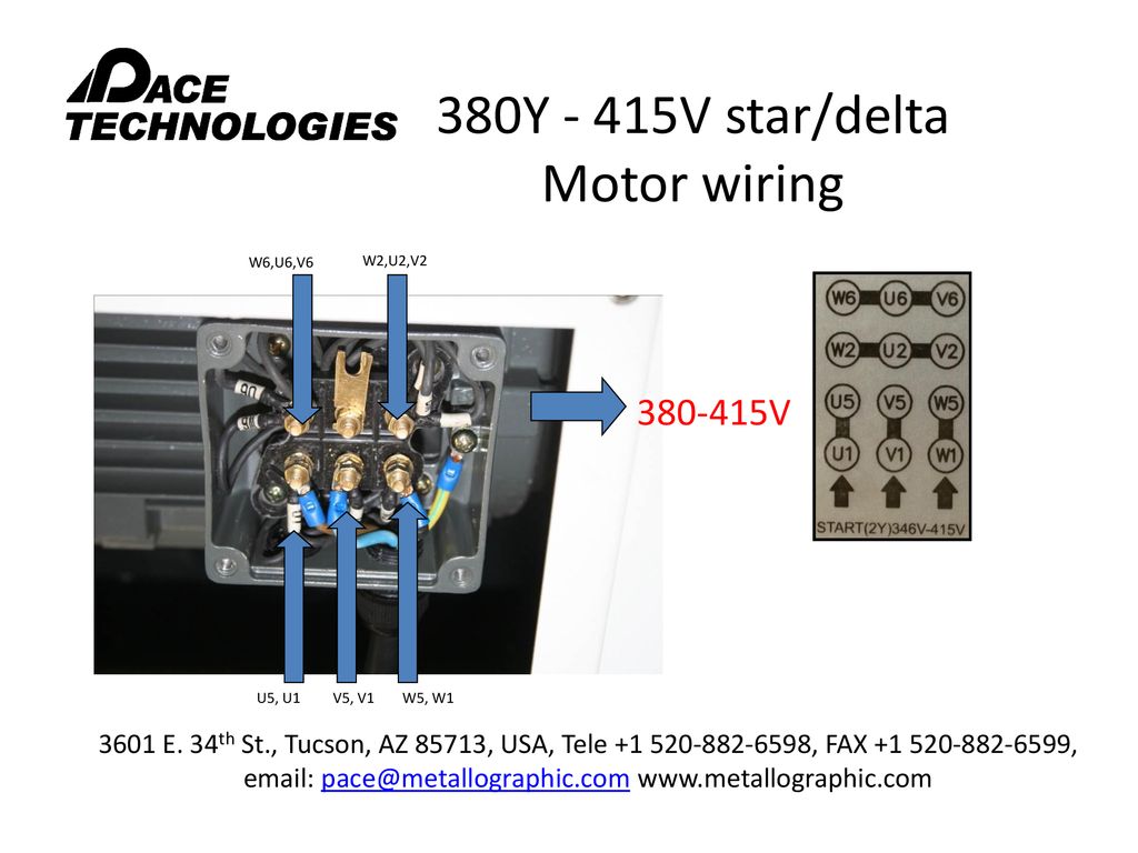 Mega Abrasive Cutter Motor And Pump Wiring Ppt Download