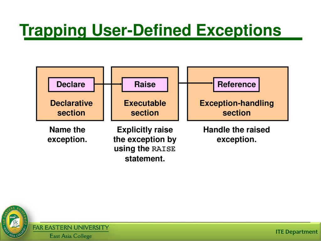Database Management Systems 2 - ppt download
