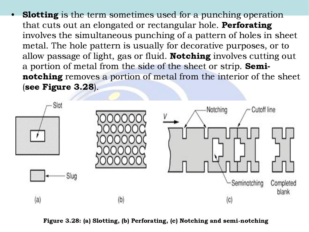 Chapter 3 Forming Process Ppt Download