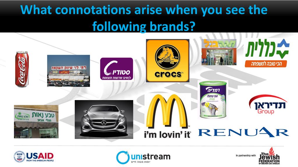 Business What Is A Business Types Of Businesses Ppt Download