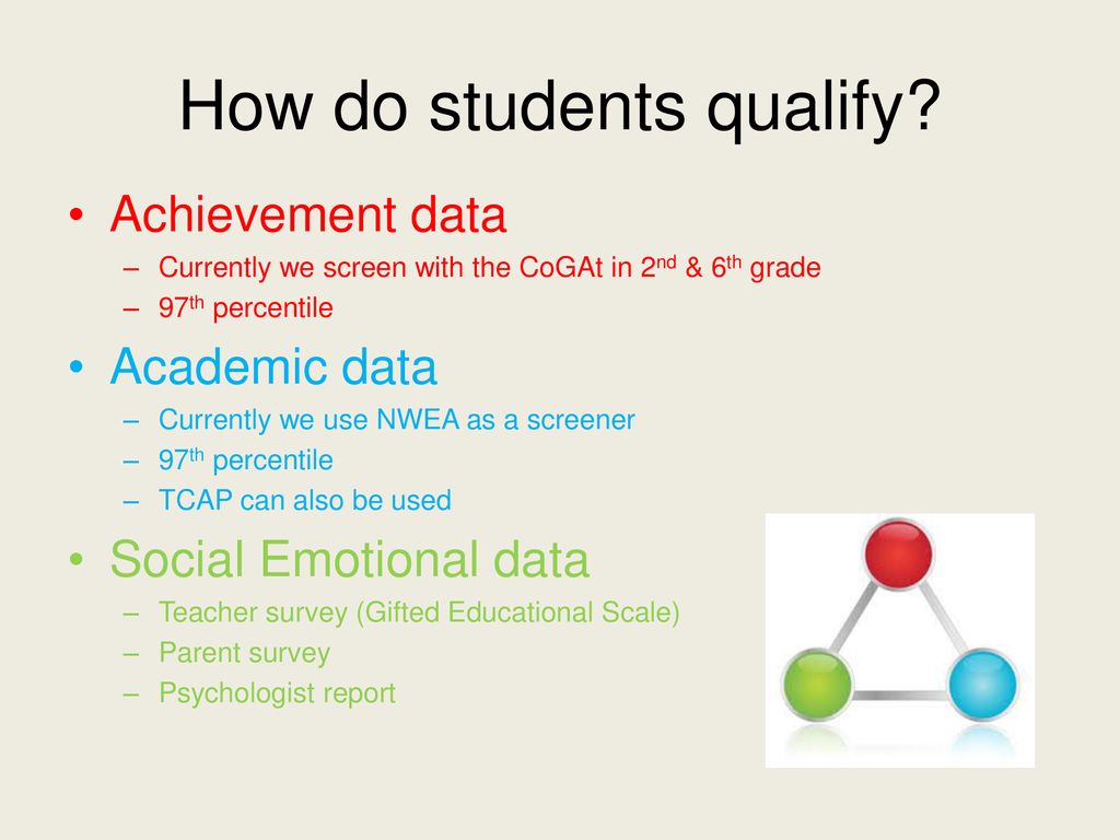 A plan for the whole child ppt download