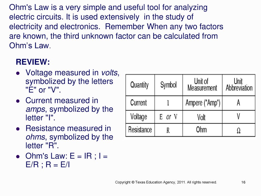 Basic Electrical Theory Understanding Ohm S Law Ppt Download