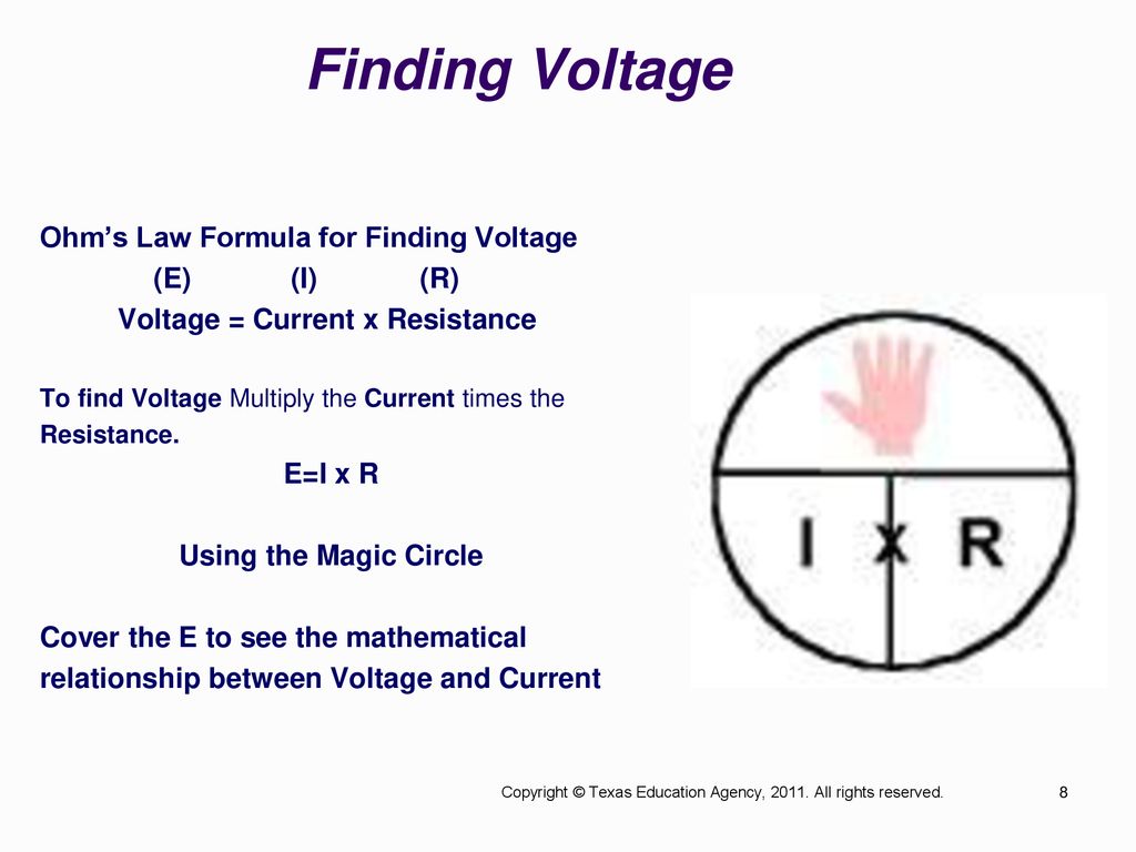 Basic Electrical Theory Understanding Ohm S Law Ppt Download