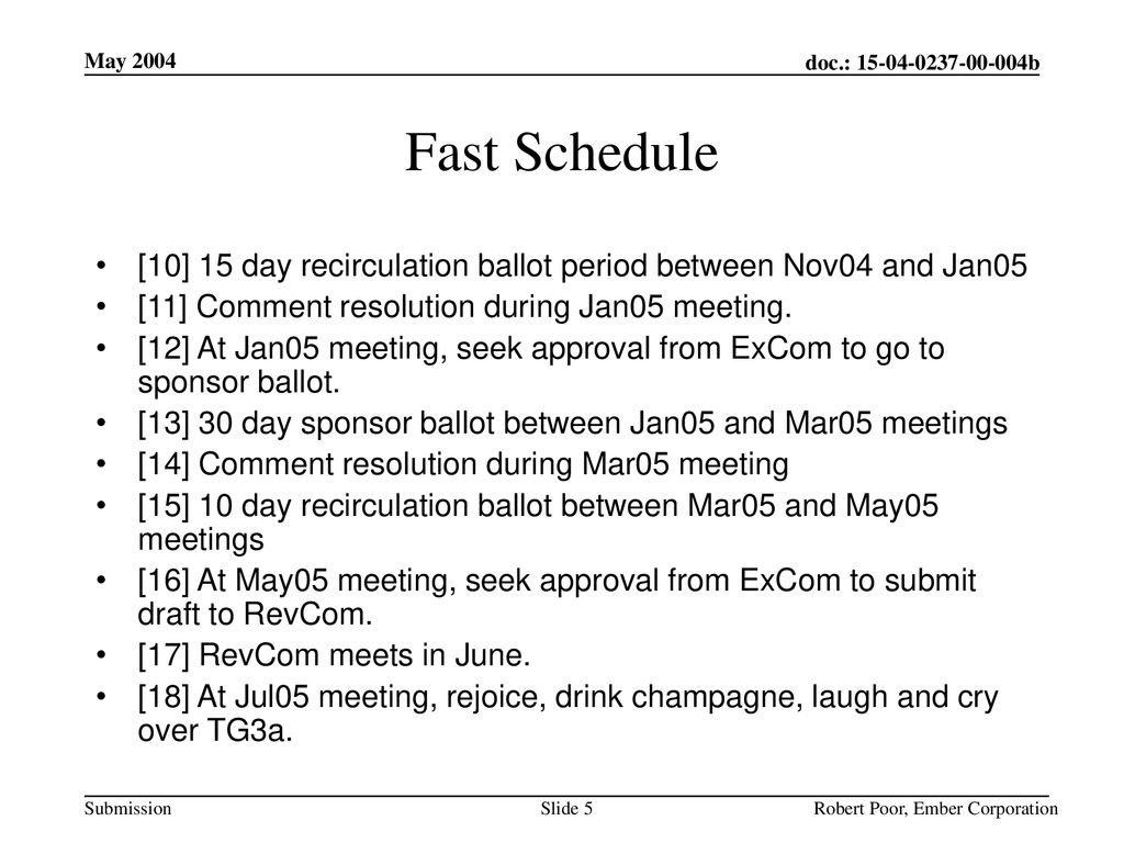 May 2004 Fast Schedule. [10] 15 day recirculation ballot period between Nov04 and Jan05. [11] Comment resolution during Jan05 meeting.
