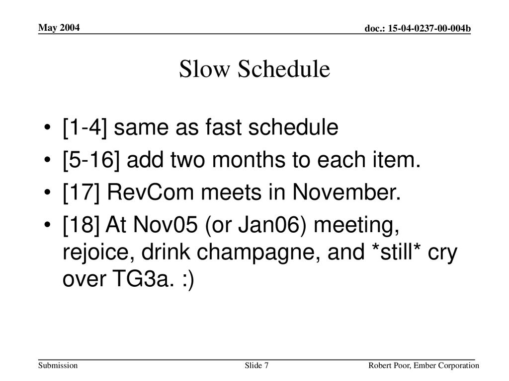 Slow Schedule [1-4] same as fast schedule
