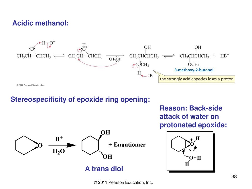 Ring opening of epoxides with C-nucleophiles | Molecular Diversity