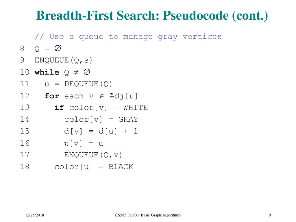 Basic Graph Algorithms - ppt download