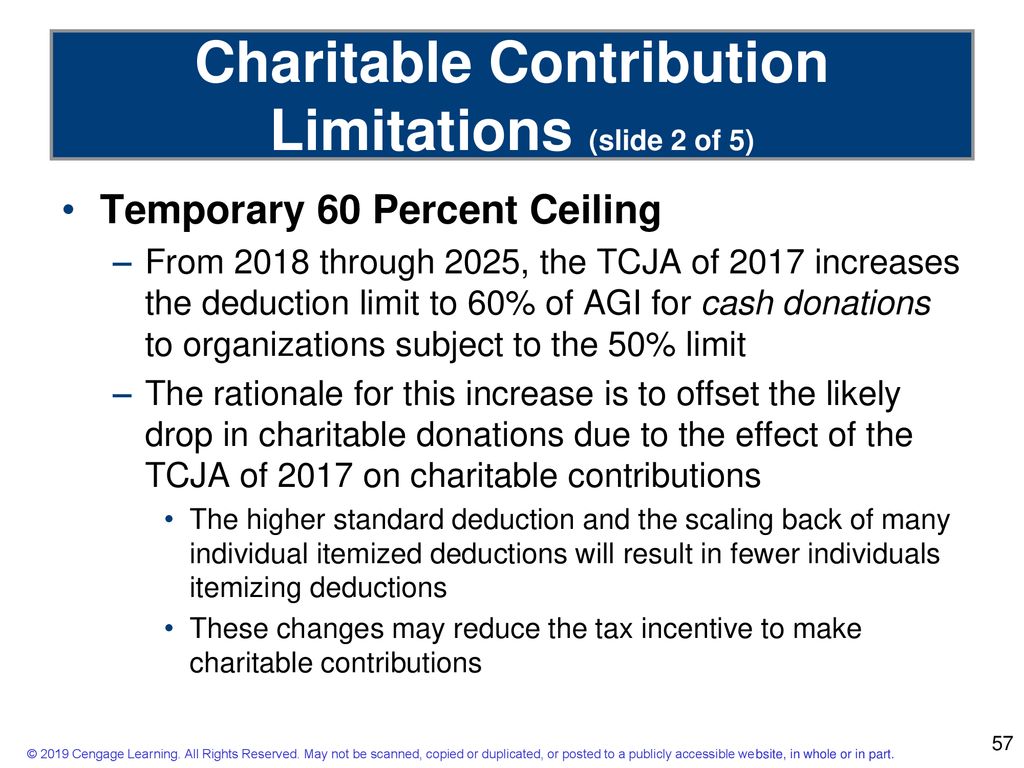 Deductions and Losses Certain Itemized Deductions ppt download