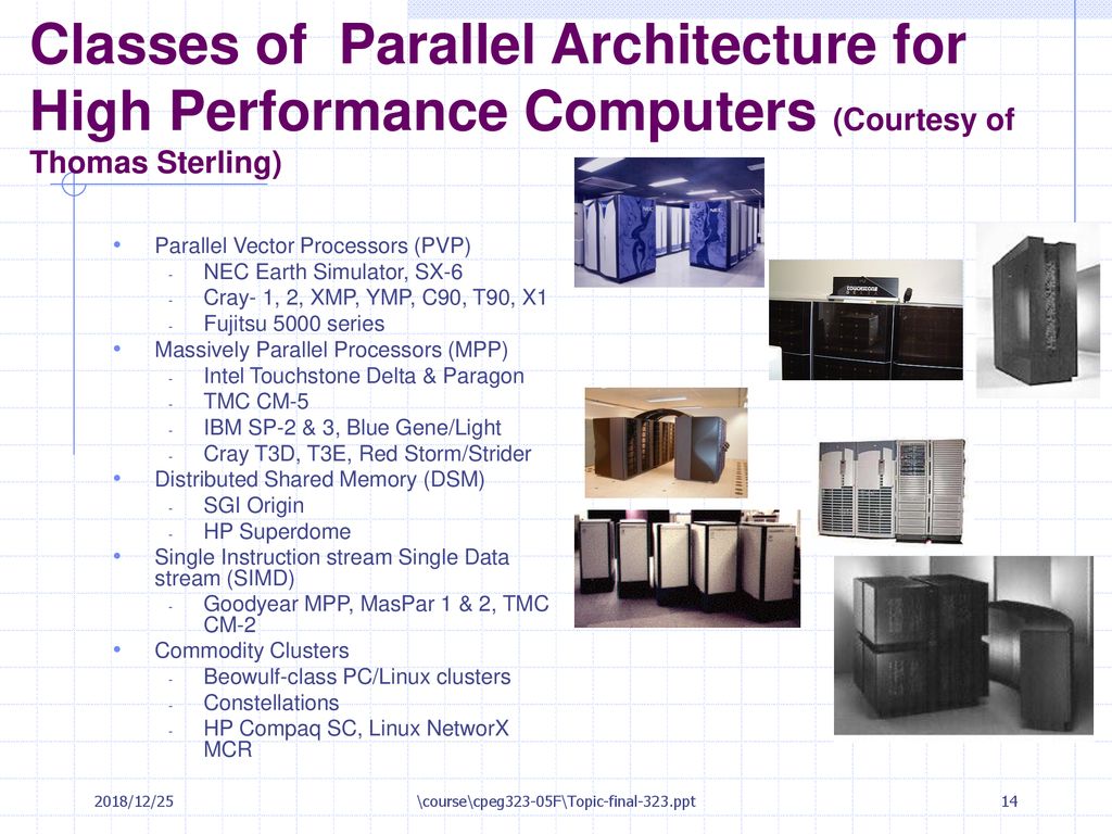 Topics 8: Advance in Parallel Computer Architectures - ppt download