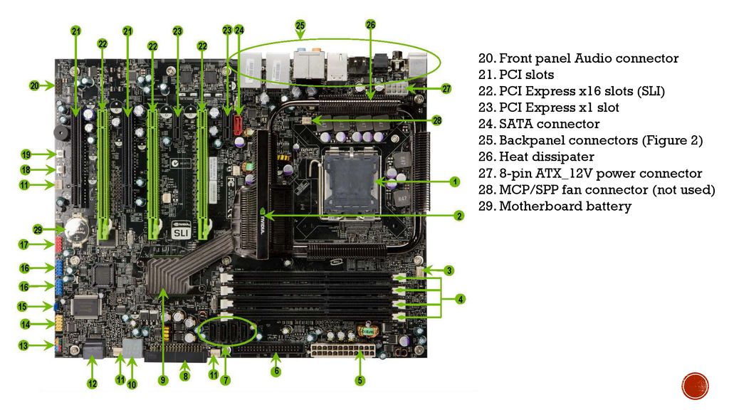 EVGA nForce™ 790i Ultra SLI - ppt download