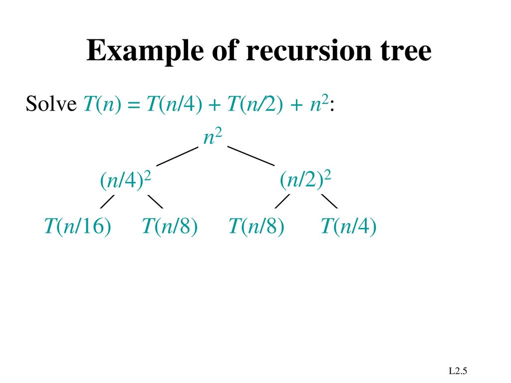 Recursion Tree Method Ppt Download