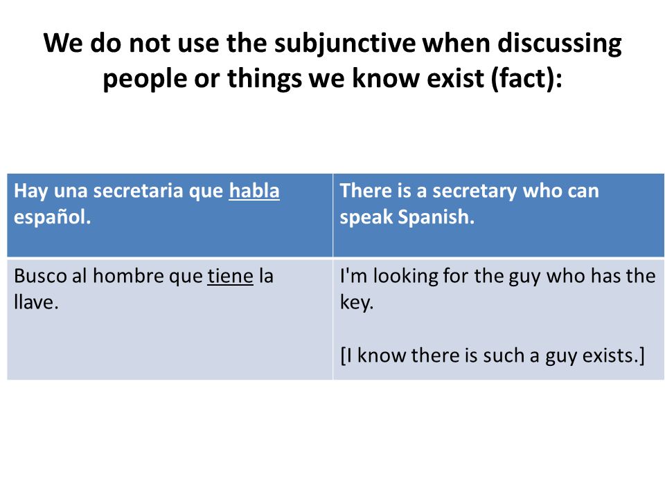 We do not use the subjunctive when discussing people or things we know exist (fact):