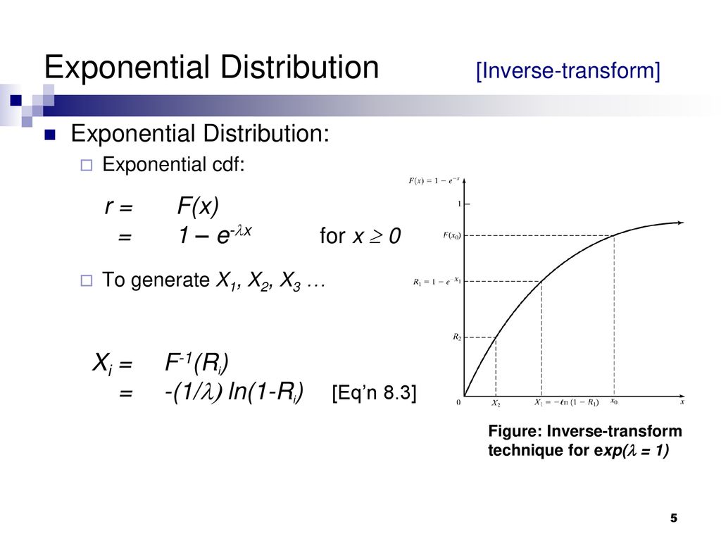 Chapter 8 Random Variate Generation Ppt Download