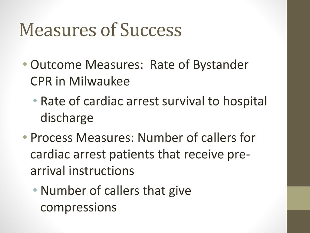 Increasing Cardiac Arrest Survival Through Dispatcher Assisted Bystander Cpr Milwaukee County 0641