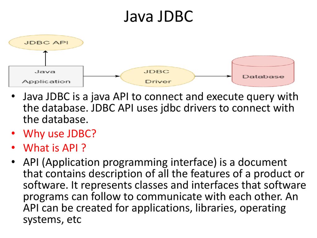 Java JDBC Java JDBC is a java API to connect and execute query with the database. JDBC API uses jdbc drivers to connect with the database.