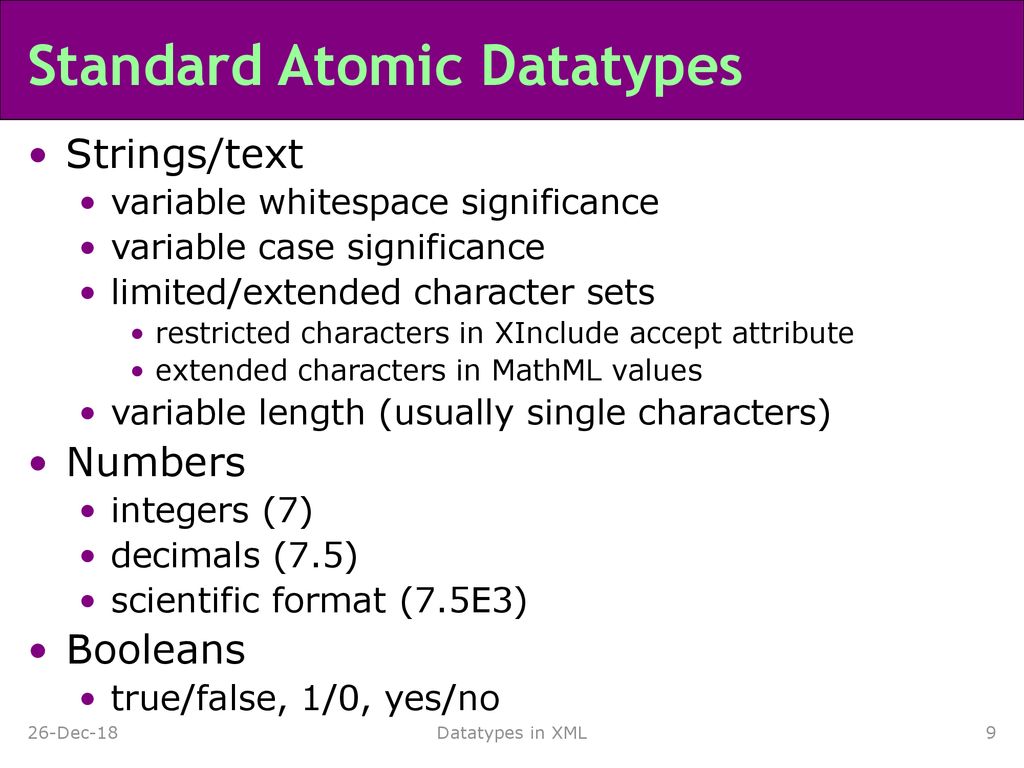 Standard Atomic Datatypes