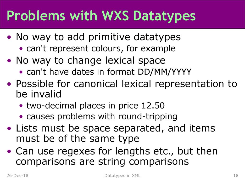 Problems with WXS Datatypes
