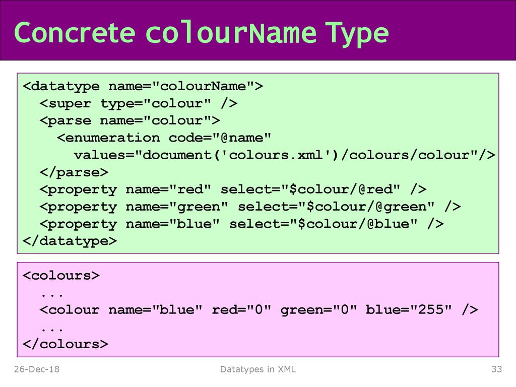 Concrete colourName Type