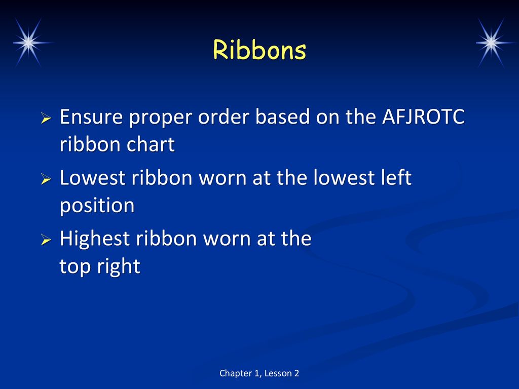 Afjrotc Ribbon Chart