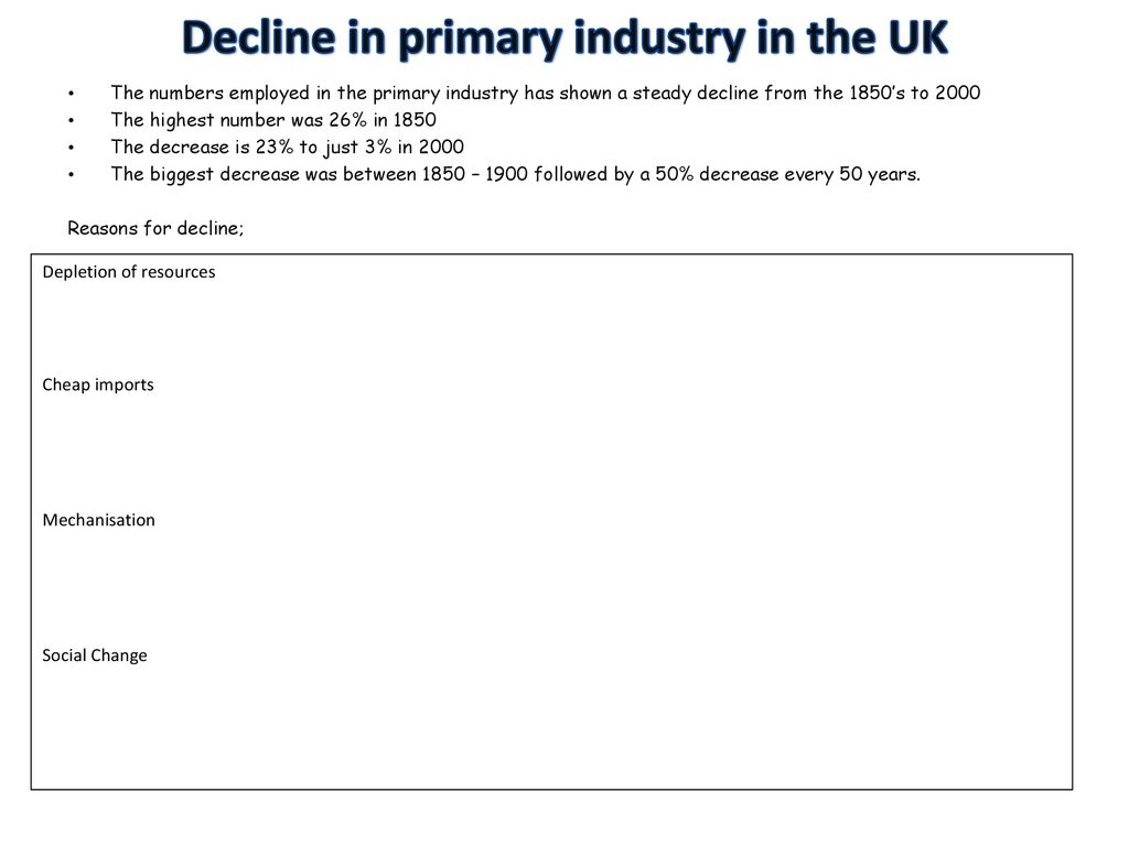 Decline in primary industry in the UK