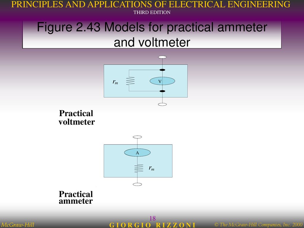 Fundamentals Of Electrical Circuits - Ppt Download