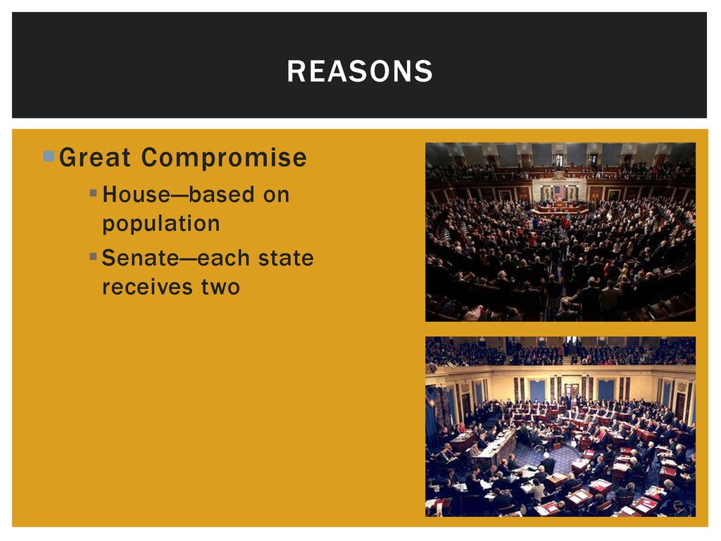 Reasons Great Compromise House—based on population