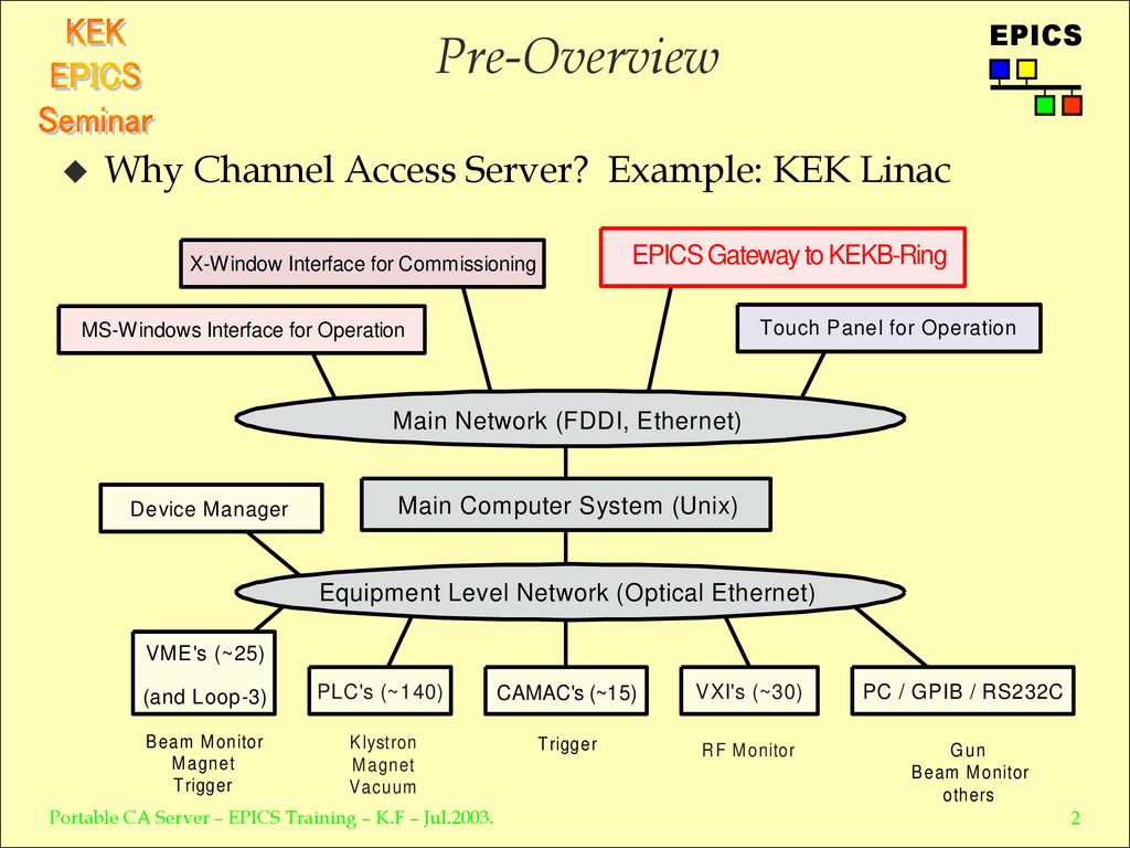 dbf manager portable dbf manager portable