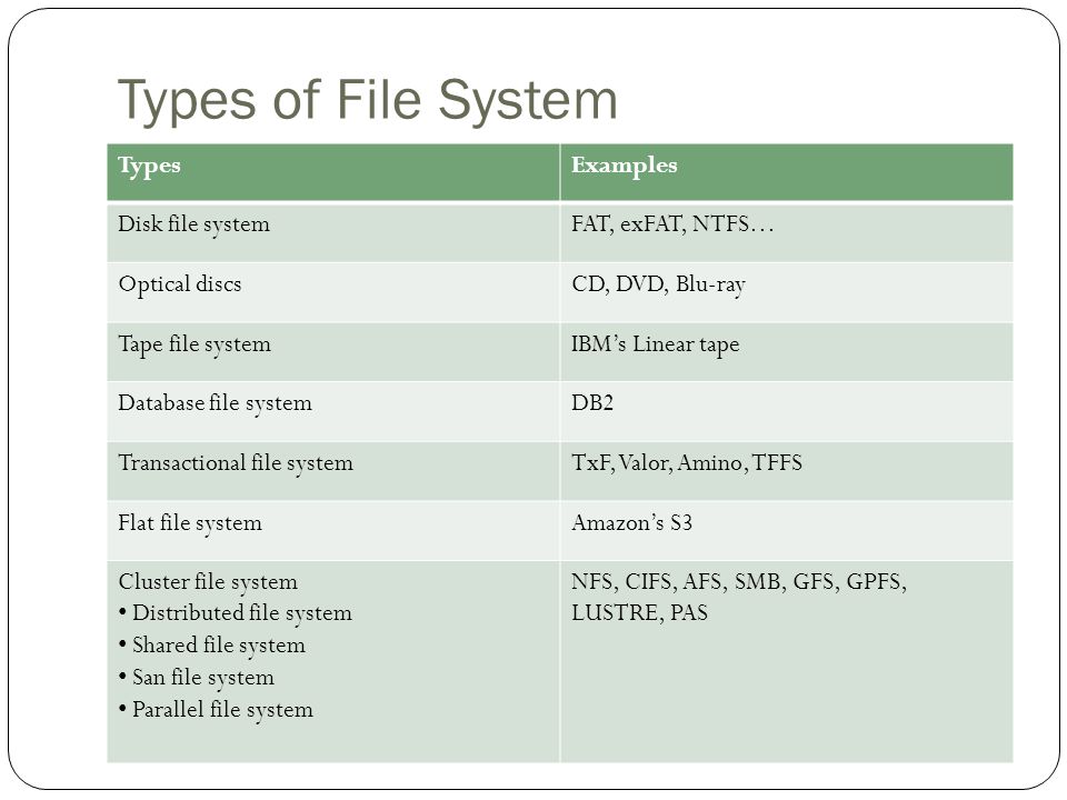 General Parallel File System - ppt video online download