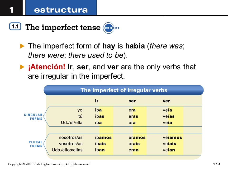 The imperfect form of hay is había (there was; there were; there used to be).