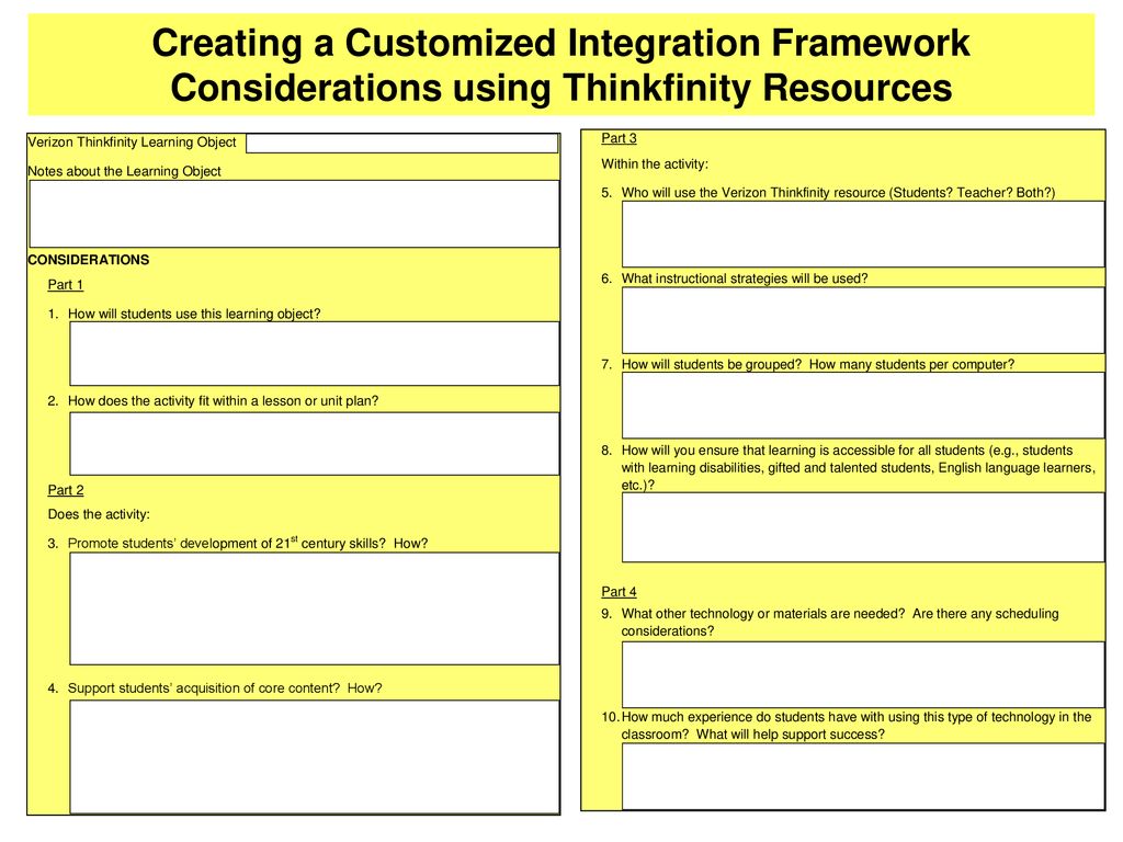 Creating a Customized Integration Framework Considerations using Thinkfinity Resources