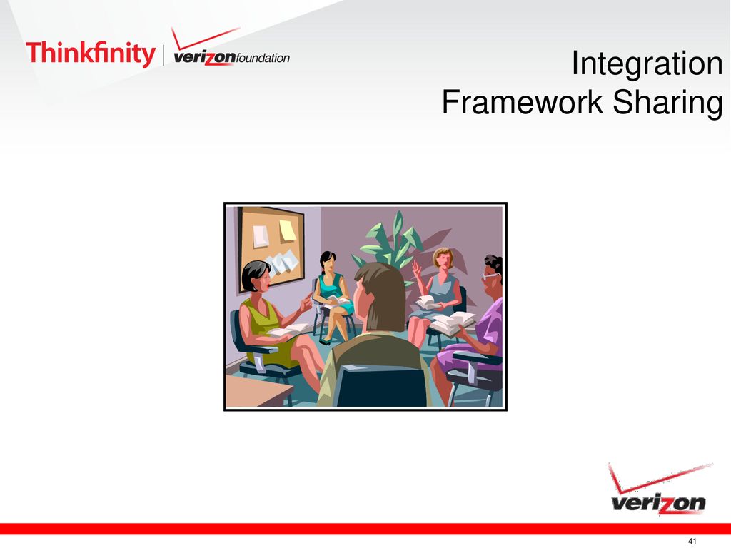 Integration Framework Sharing