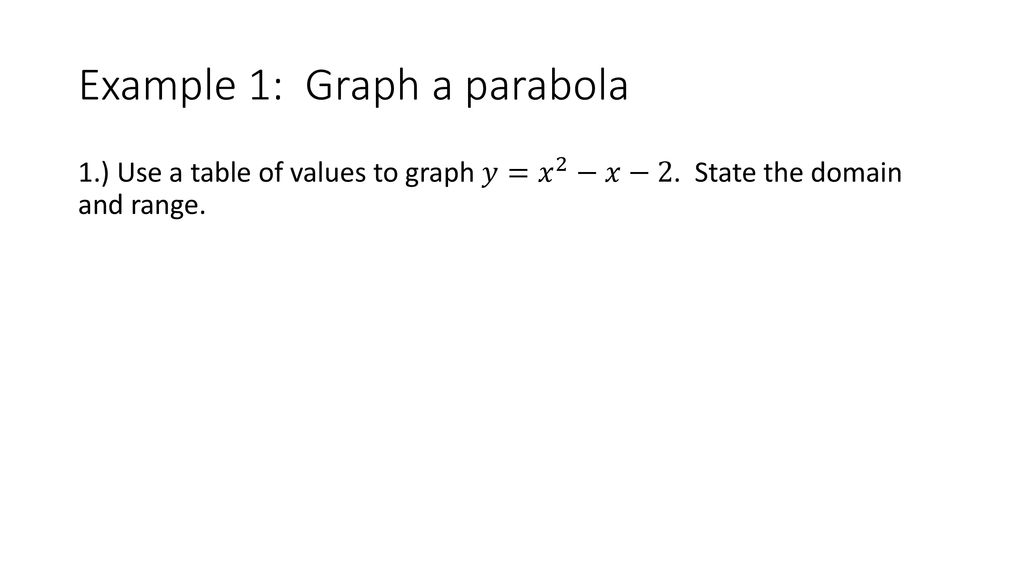 Example 1: Graph a parabola